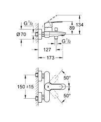 Eurosm2